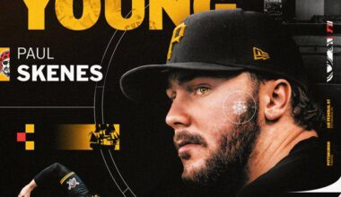Paul Skenes is your 2025 National League Cy Young Award winner!