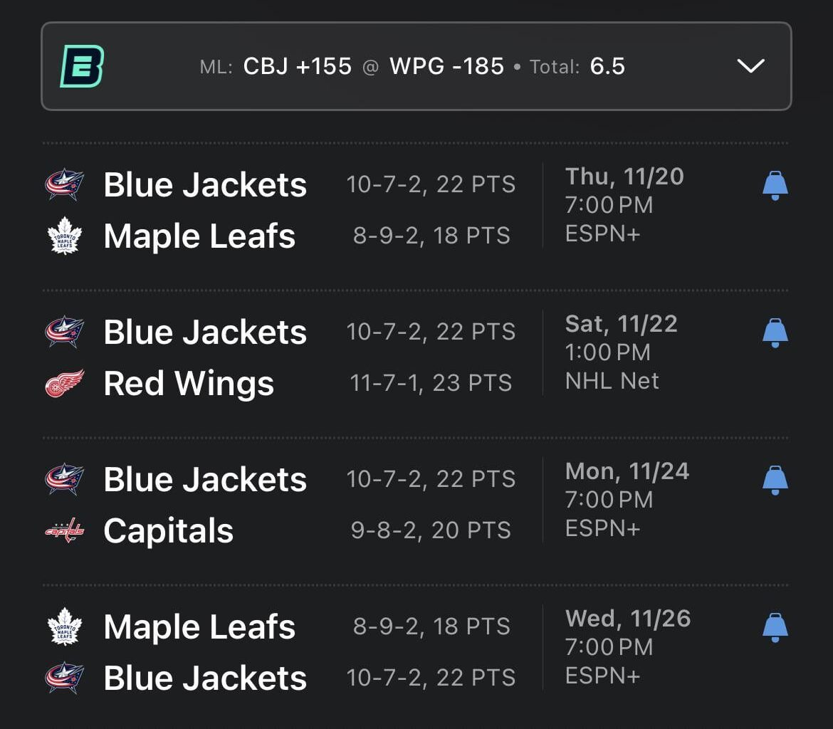 We’re playing meaningful hockey right now.