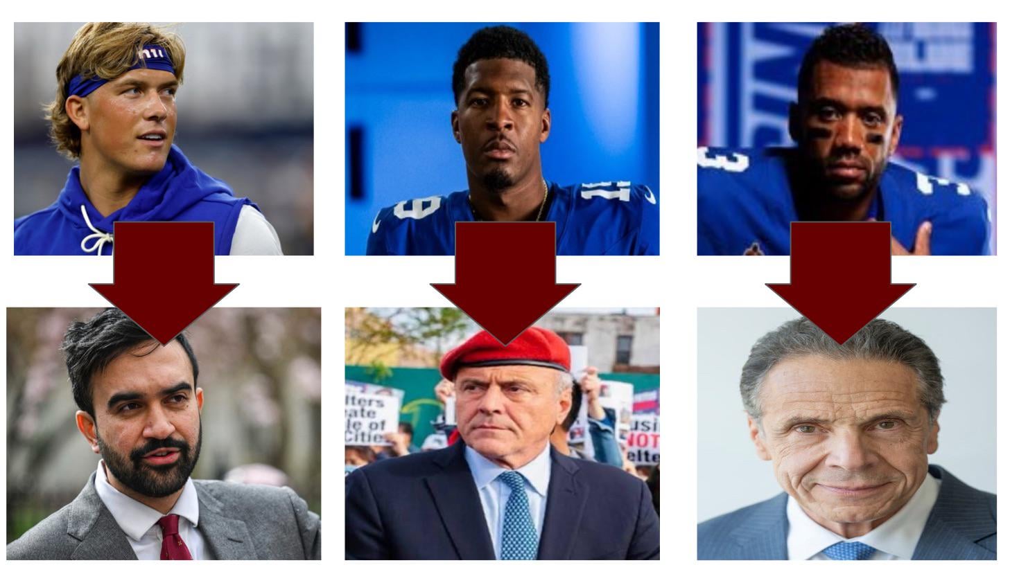 No I will not elaborate