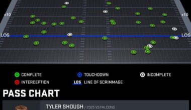 I’m leaving here with something