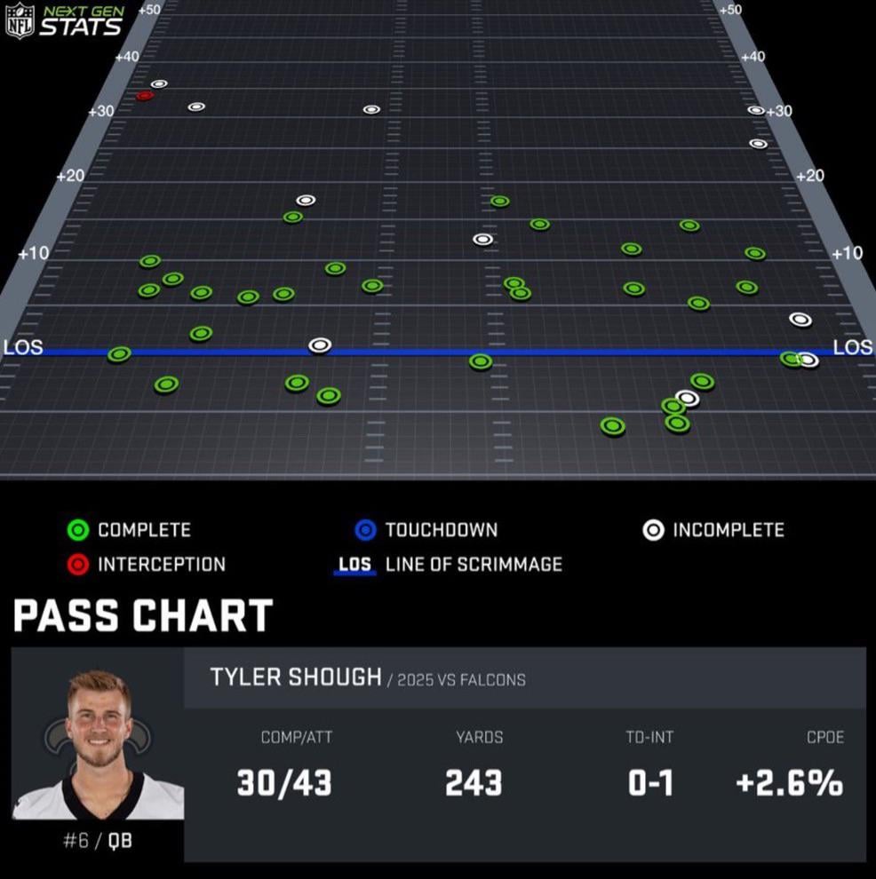 I’m leaving here with something