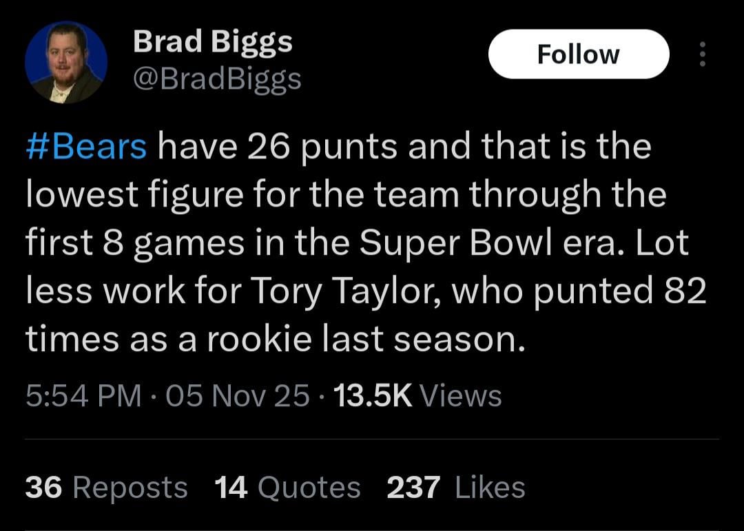 The Ben Johnson Effect