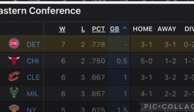 Detroit and Wisconsin can never just leave us alone. In basketball AND football.