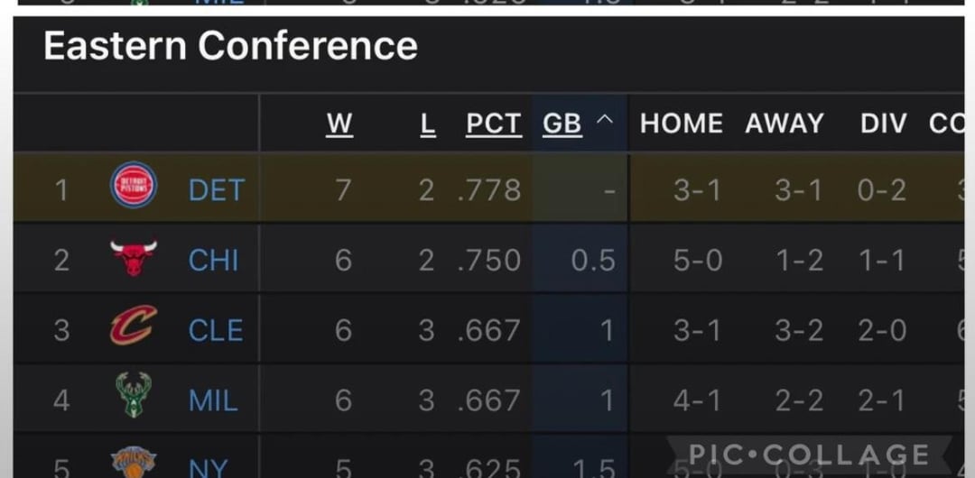 Detroit and Wisconsin can never just leave us alone. In basketball AND football.