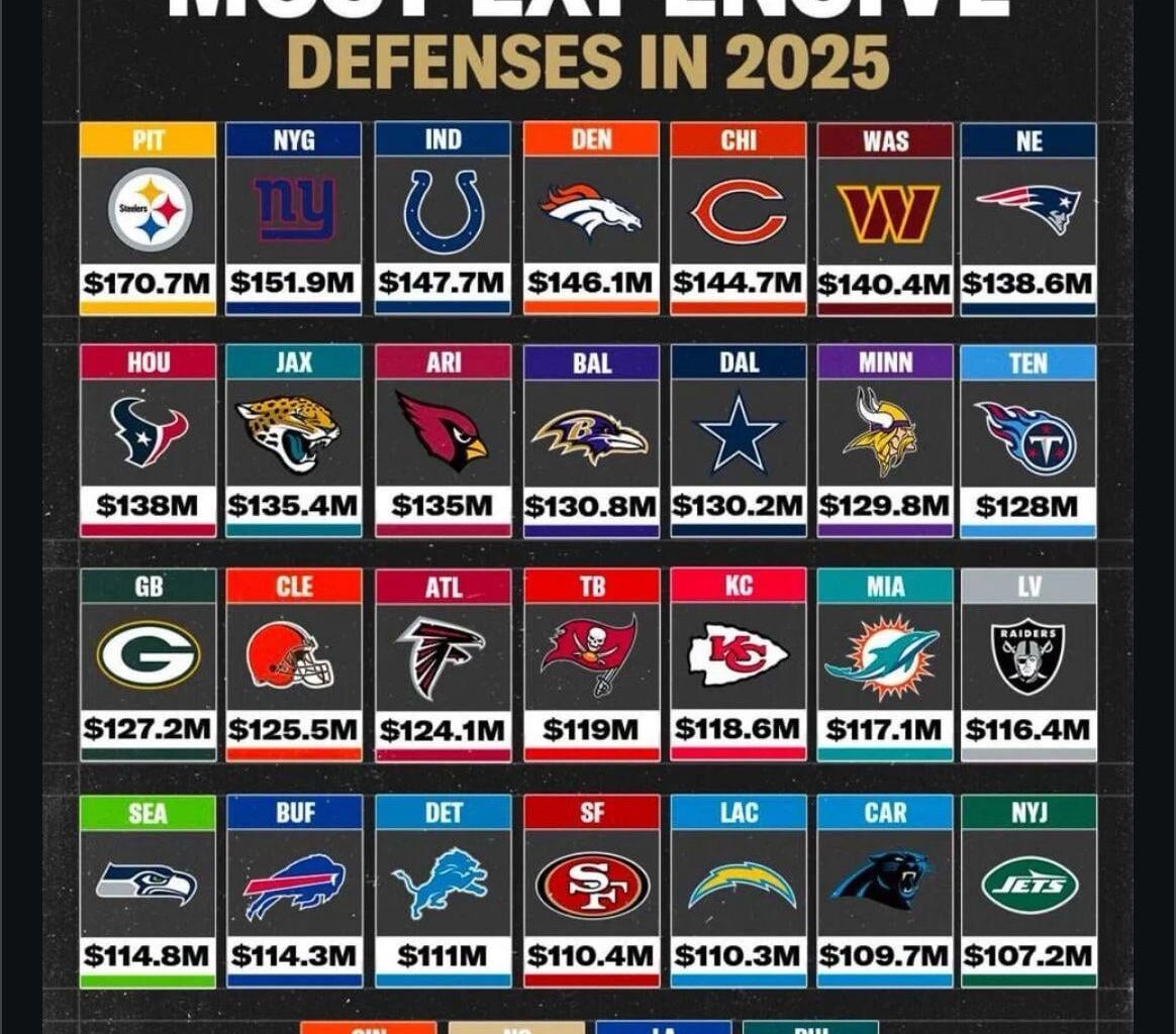 We are in good hands