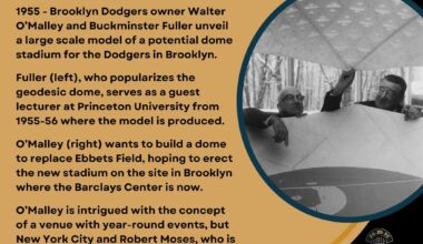 On This Day in Baseball History - November 22