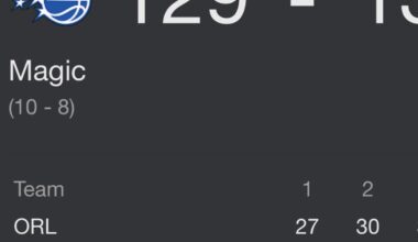 Damn we almost scored 50 points in that second quarter!