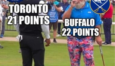 Above the leafs in the standings