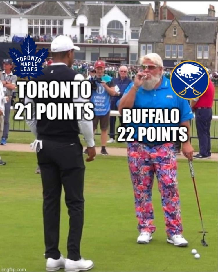 Above the leafs in the standings