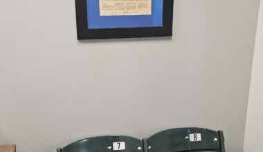 Moved into a new office and knew immediately what decor had to go up first!