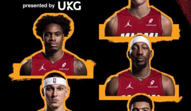 Starting Unit 🔥🔥🔥🔥🔥