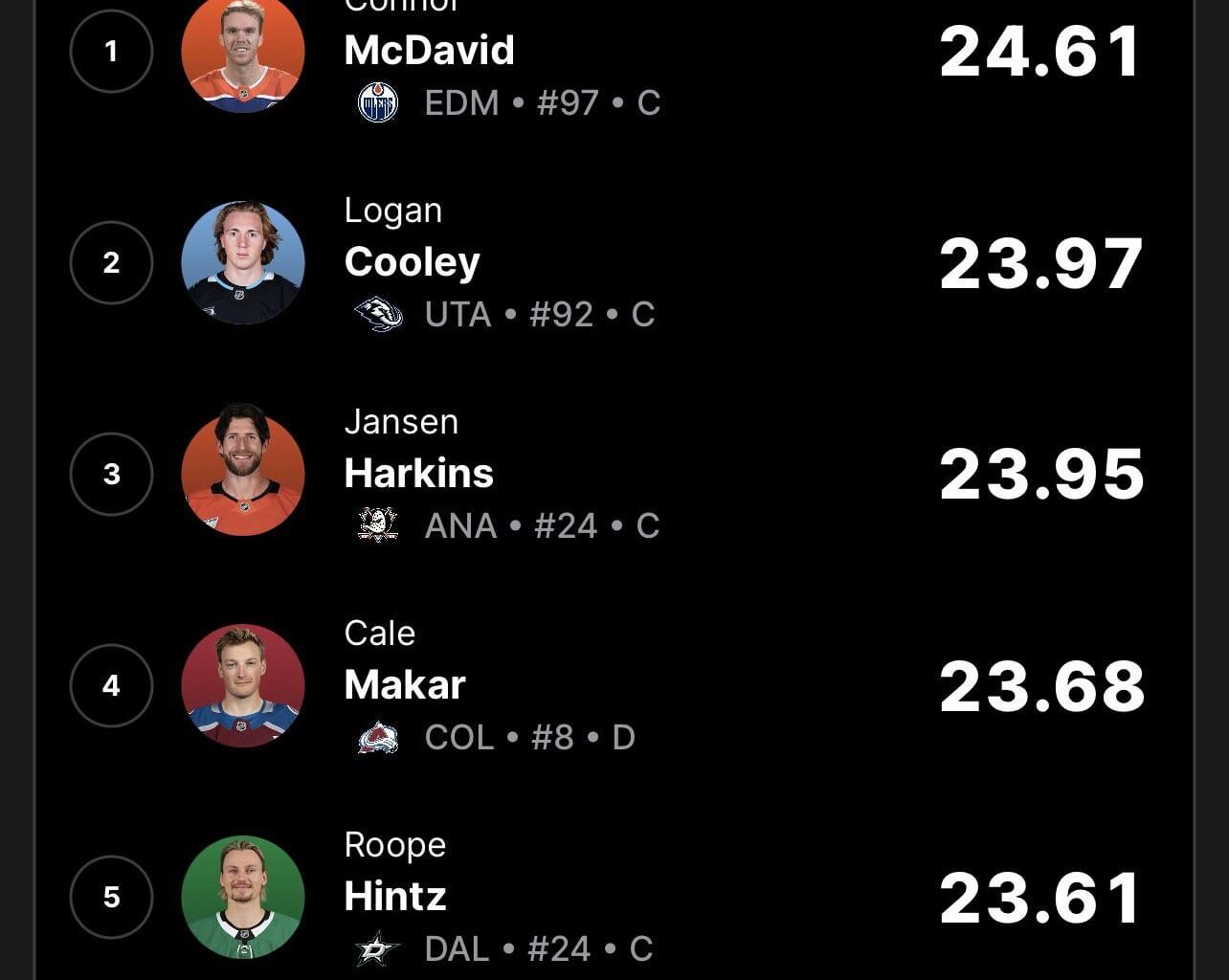 Wasn't expecting this Duck to appear here