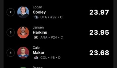 Wasn't expecting this Duck to appear here