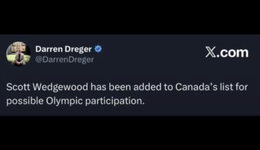 Scott Wedgewood has been added to Canada’s list for possible Olympic participation.