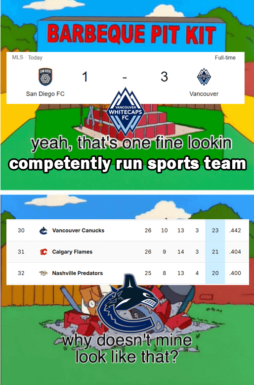 Chad Whitecaps vs Virgin Canucks