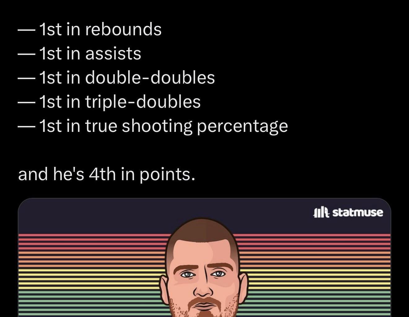 We are witnessing ANOTHER AMAZING Joker🃏 season🐐