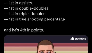 We are witnessing ANOTHER AMAZING Joker🃏 season🐐