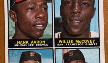 1963 National League Home Run Leaders card