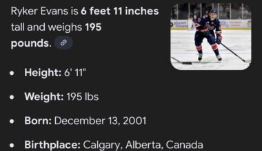 According to google AI, Ryker Evans is the tallest player to ever be in the NHL