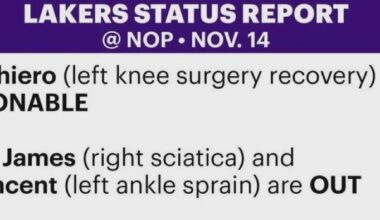 Adou Thiero upgraded to Questionable ahead of tomorrow's game against NOLA