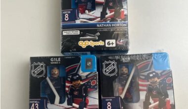 I’m still searching for more CBJs Minifigs! (last post)