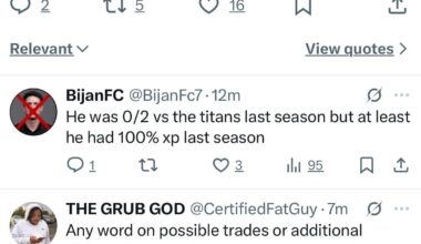 Falcons Sign K Zane Gonzalez, Waive Romo…