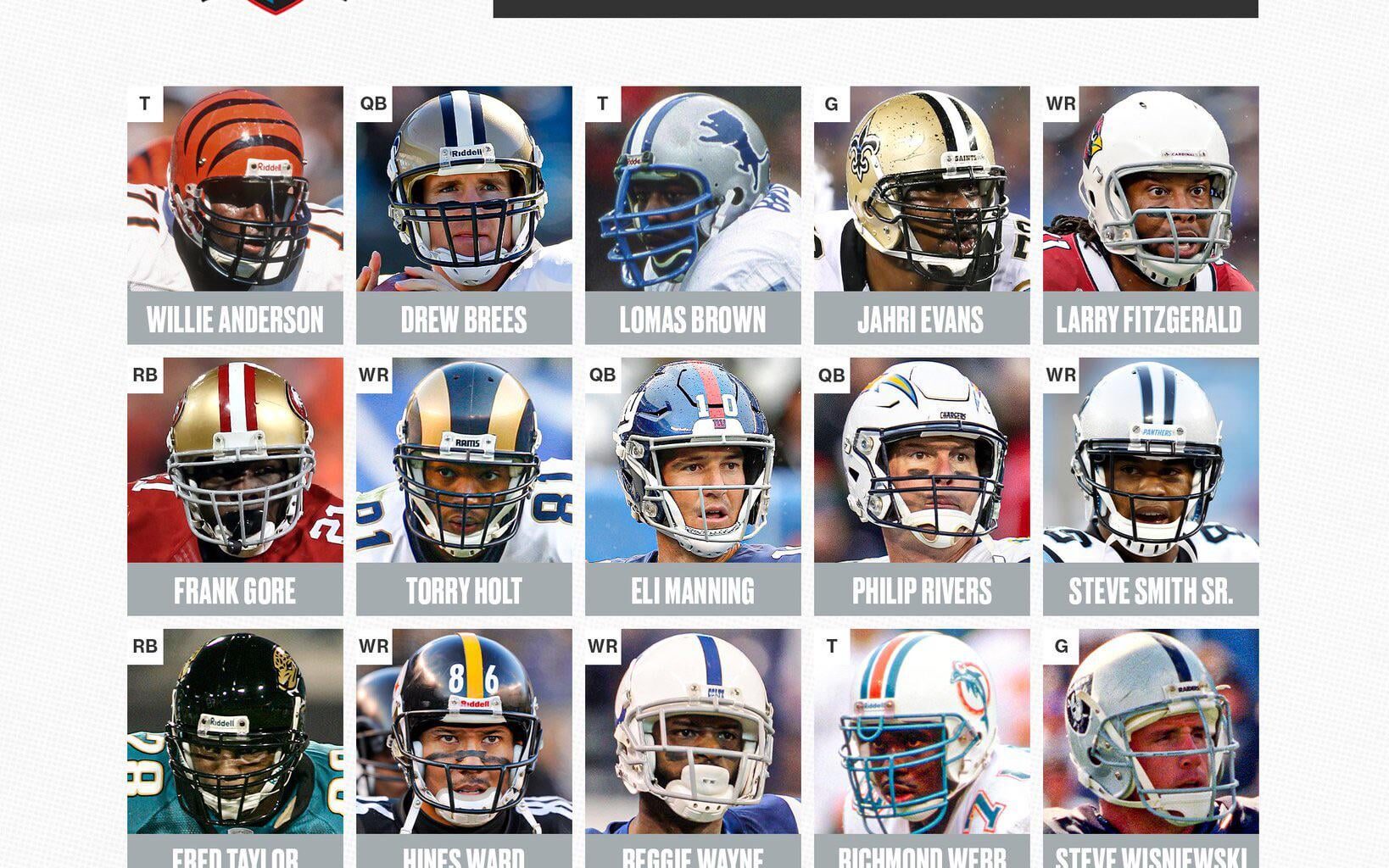 Fred Taylor makes it as 2026 HOF Semi Finalist