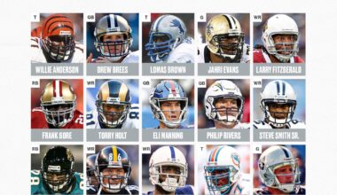 Fred Taylor makes it as 2026 HOF Semi Finalist