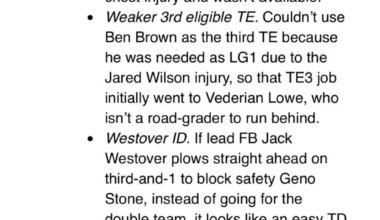 From Mike Reiss: reasons for Patriots goal line struggles