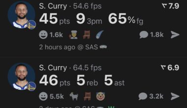 So can we push the Cason DPOY agenda now?