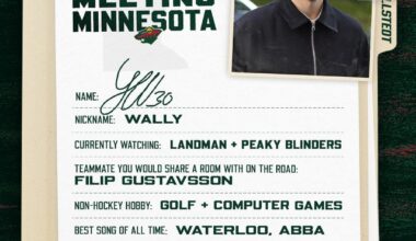 Meeting Minnesota: Wally