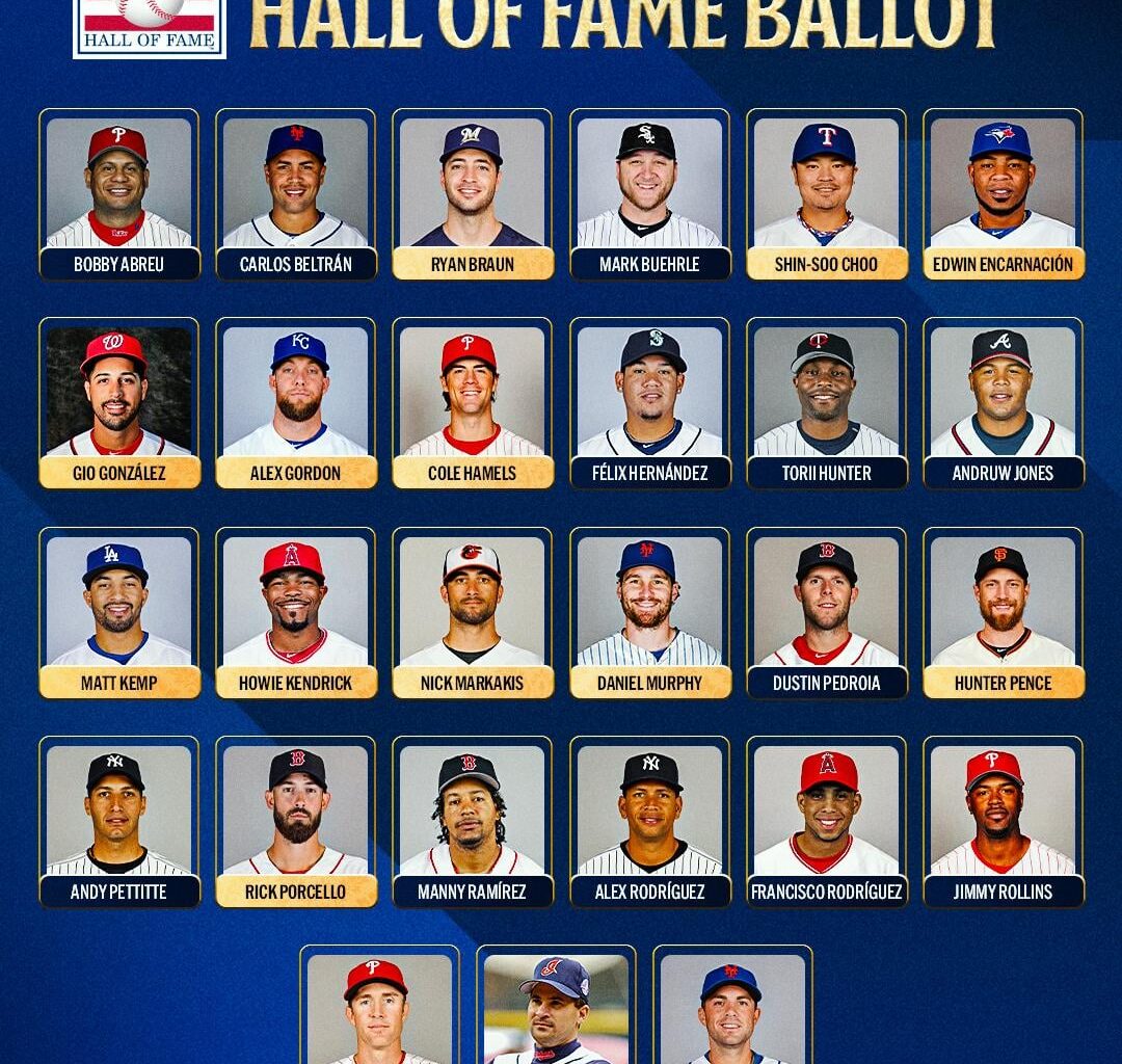 The new ballot for the Baseball Hall of Fame Class of 2026!