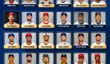 The new ballot for the Baseball Hall of Fame Class of 2026!