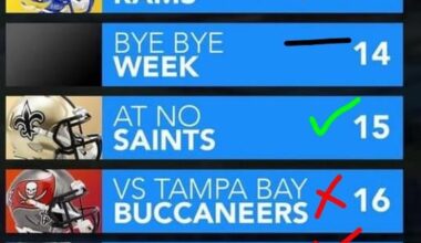 Here's my prediction for the last 6 games. Any thoughts?