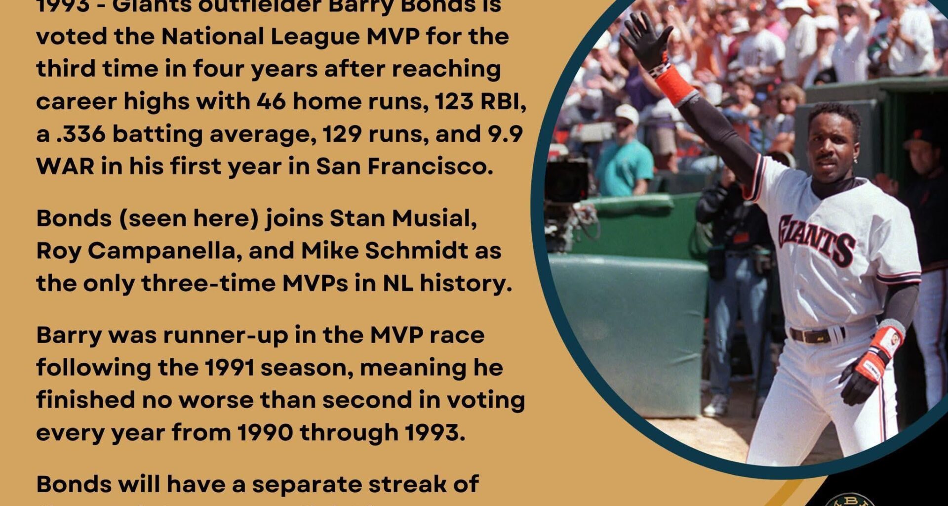 On This Day in Baseball History - November 9