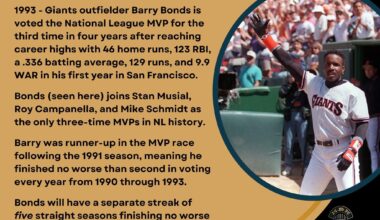 On This Day in Baseball History - November 9