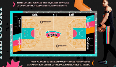 2025-26 City Edition Fiesta court is all its glory