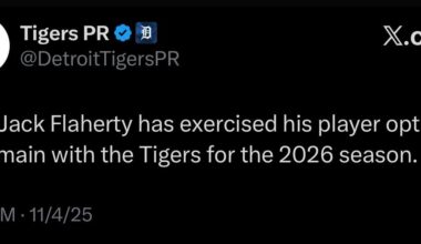 RHP Jack Flaherty has exercised his player option to remain with the Tigers for the 2026 season. (20 million)