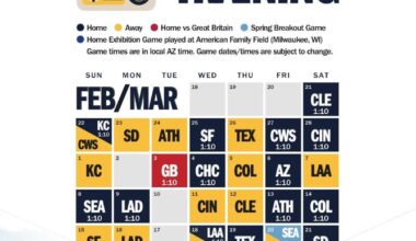 Spring Training Schedule