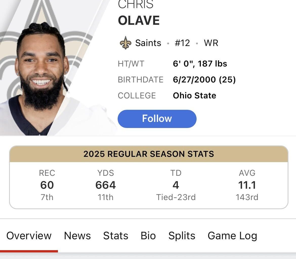 Glad we didn’t trade Olave