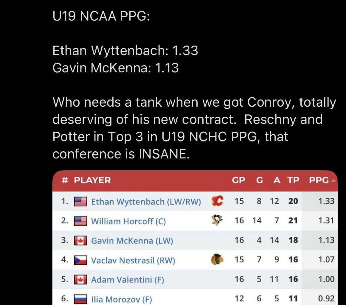 The 2025 Draft Class Already Off to a Great Start in the NCHC: [Per @pete___hughes on X]