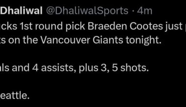 Braeden Cootes puts up a 6 point night against the Giants @DhaliwalSports [X/Twitter]
