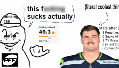 Grey Zabel Appreciation