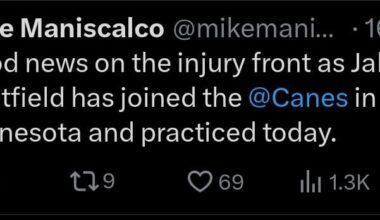 Per Mike Maniscalco, Chatfield has rejoined team