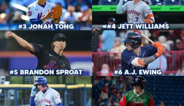Baseball America Top 10 Mets prospects for 2026