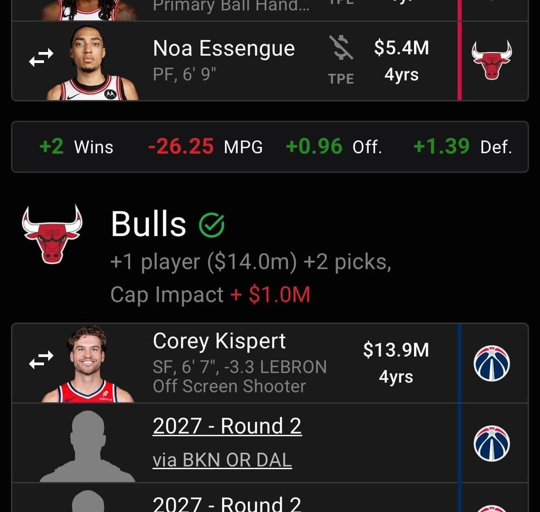 2 trades I’d make now