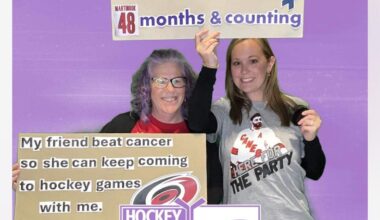 Hockey Fights Cancer