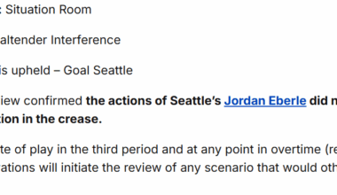 Situation Room Initiated Challenge: SEA @ STL – 19:58 of the Third Period