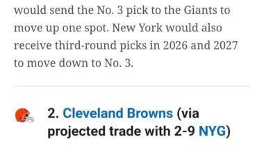 Now the season is completely over, whats your thoughts?