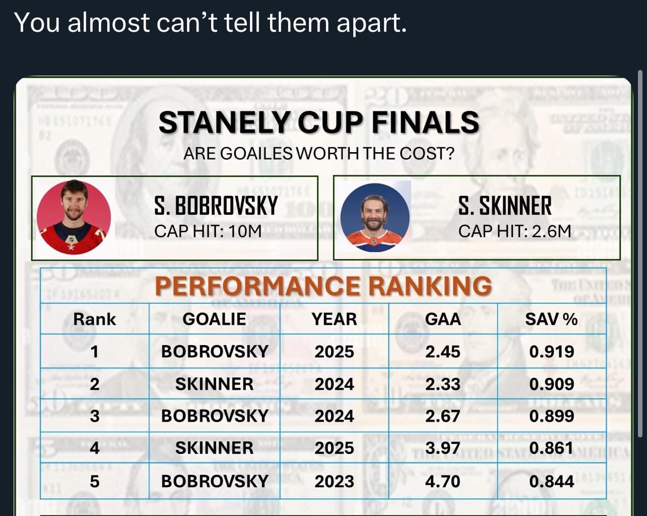 Spoilers fans continue to contradict themselves with the cope😂